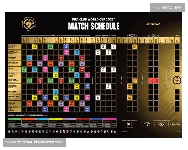 世俱杯赛事高清直播入口 24小时全程直播免费看 世俱杯赛事高清直播入口 24小时全程直播免费看